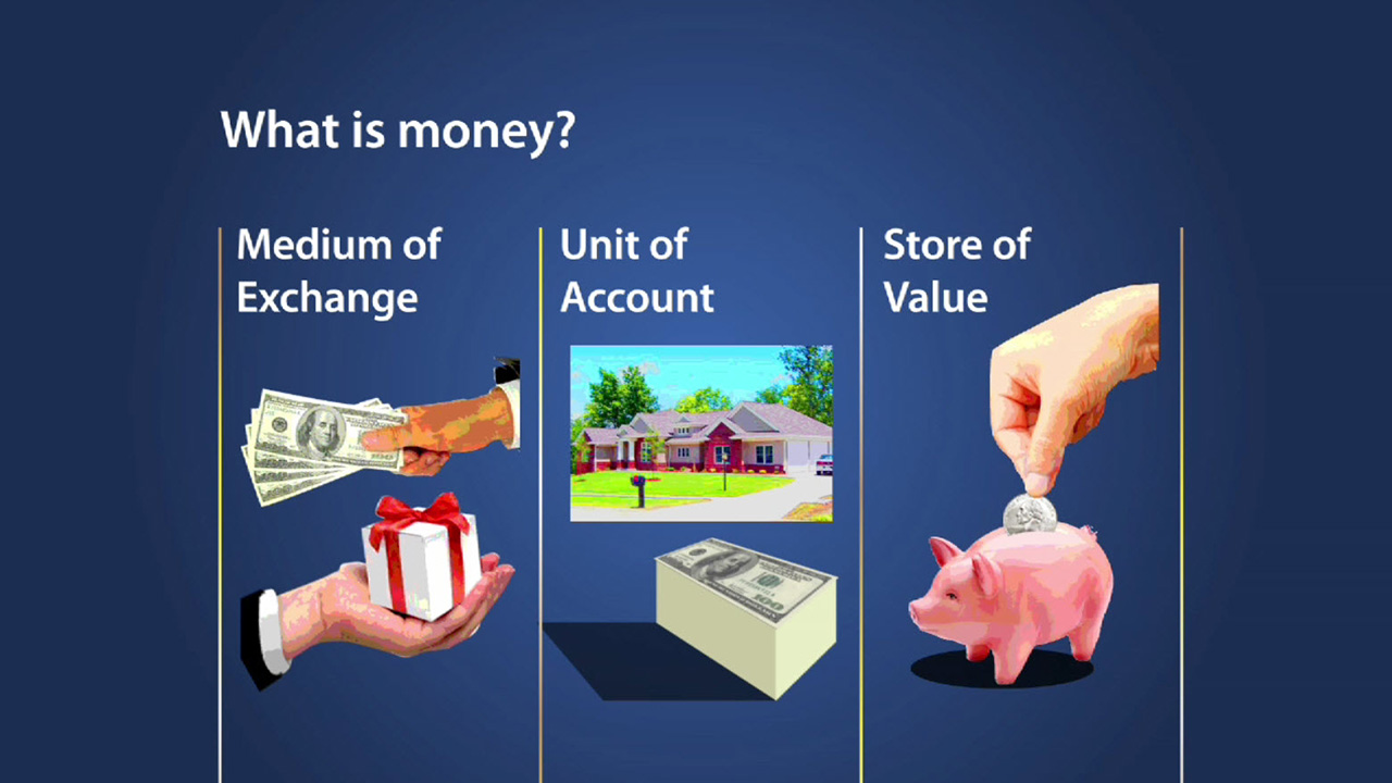 Unit of needs. What is money. Functions of money. Role of money. Money as a Store of value.